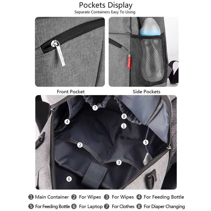 Backpacks for Baby Care