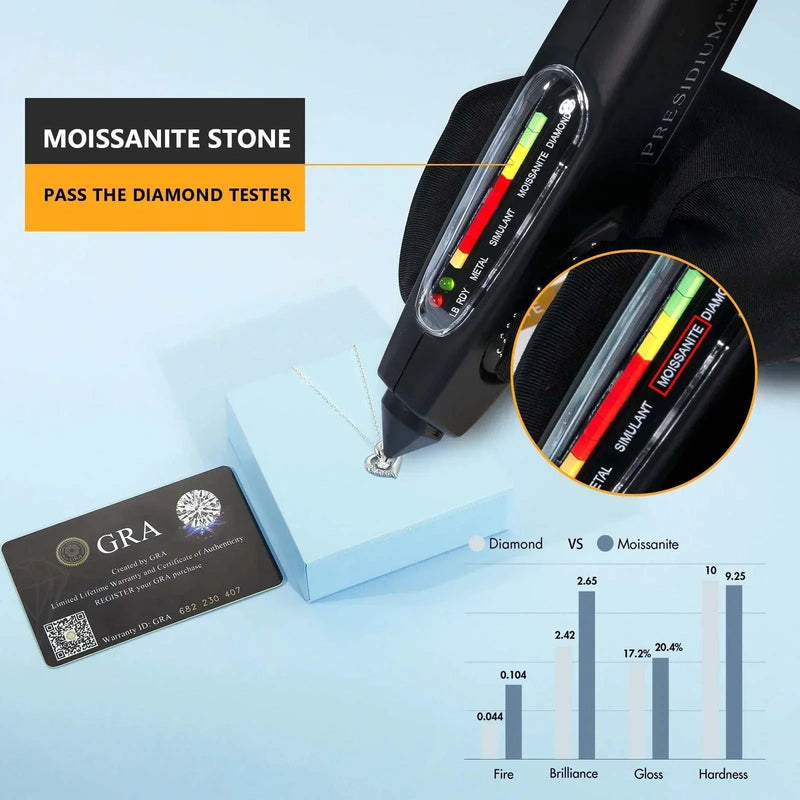 Mother'S Day Gift Heart Charm Jewelry Women I Love You 925 Sterling Silver Chain Birthday Moissanite Diamond Pendant Necklace